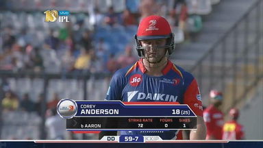 M36: KXIP vs DD – Corey Anderson Wicket