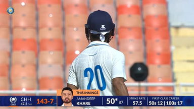Ranji Trophy 2026-27, PCA vs CSCS: Amandeep Khare leads the fightback with 91(154)