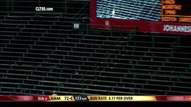 Q6: HAM vs SIA –  Glenn Maxwell six