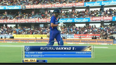 IND vs SA 2022, 4TH T20I: Ruturaj  Gaikwad Wicket