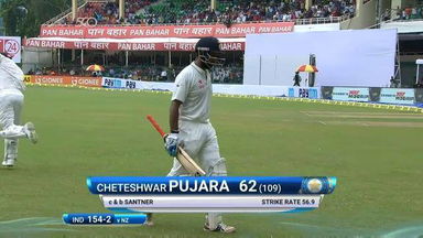 C Pujara Wicket
