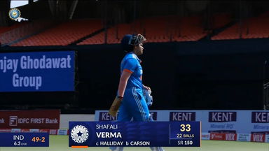 IND-W vs NZ-W 2024, 1st ODI: Shafali Verma Wicket