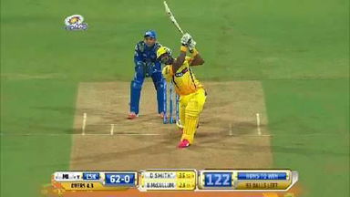 M12: MI vs CSK – Dwayne Smith Six