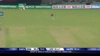 CLT20 2014 M17: KXIP vs COB –   Super Sixes