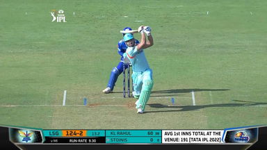 M26: MI vs LSG – Marcus Stoinis Six