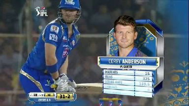 M9: RR vs MI – Corey Anderson 50