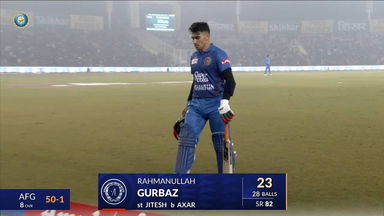 IND vs AFG 2024, 1ST T20I: Rahmanullah Gurbaz Wicket