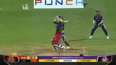 M06: RCB vs KKR – Sherfane Rutherford Six