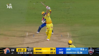 M13: DC vs CSK – Daryl Mitchell Six