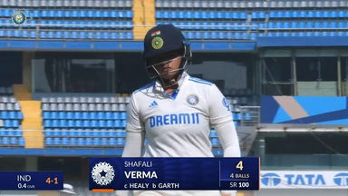 IND-W vs AUS-W 2023-24, 1st Test: Shafali Verma Wicket