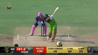 M32: RCB vs RR –  Glenn Maxwell  Six