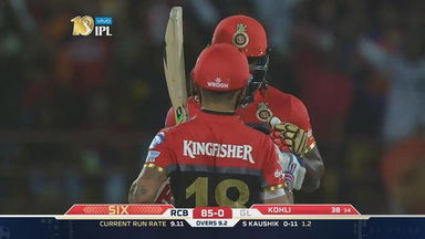 The 'Universe-Boss'  Chris Gayle make a comeback!