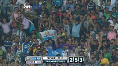 M33: KKR vs MI – Dwayne Smith Six
