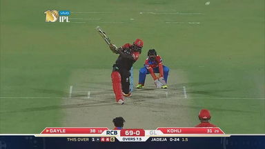M20: GL vs RCB – Super Sixes