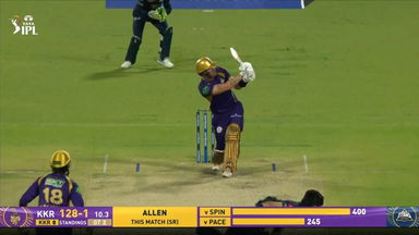 IPL 2026 M60: KKR vs GT - Finn Allen Six