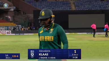 IND-W vs SA-W 2024, 1st ODI: Masabata Klaas Wicket