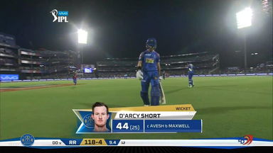 M32: DD vs RR – D'Arcy Short Wicket
