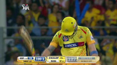 M59: KXIP vs CSK – Suresh Raina Wicket
