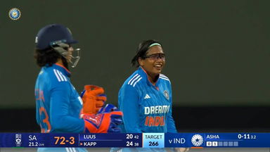IND-W vs SA-W 2024, 1st ODI: Fall of Wickets