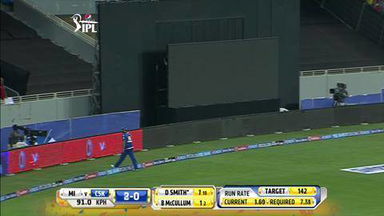 M13: CSK vs MI –  Dwayne Smith Six