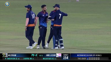 SMAT 2023, J & K vs Mizoram: Fall of Wickets