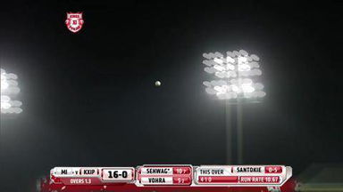 M48: KXIP vs MI– YES BANK Maximum Sixes – Virender Sehwag