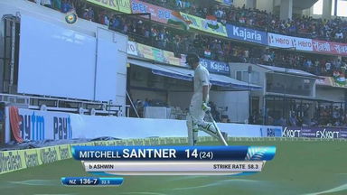 India VS NZ 2016, 3rd Test day 4 - Mitchell Santner Wicket