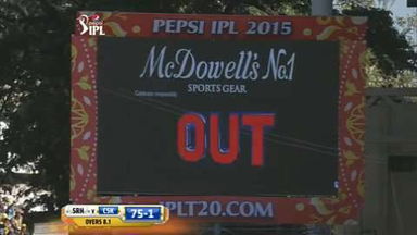 M4: CSK vs SRH – Fall Of Wickets