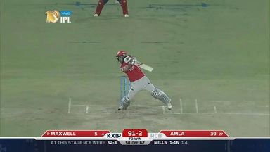 M8: KXIP vs RCB – Glenn Maxwell Six