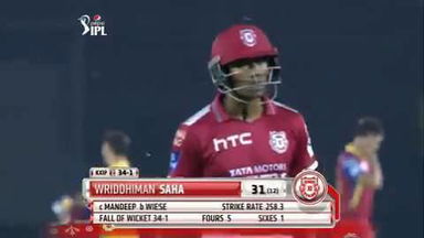 M50: KXIP vs RCB – Wriddhiman Saha Wicket