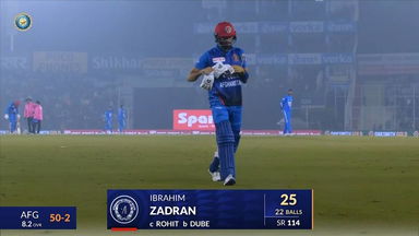 IND vs AFG 2024, 1ST T20I: Ibrahim Zadran Wicket