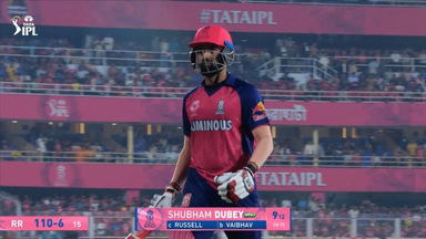 IPL 2025 M06: RR vs KKR - Shubham Dubey Wicket