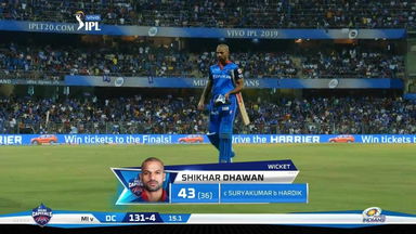 M03: MI vs DC – Shikhar Dhawan Wicket