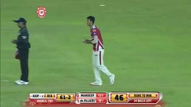 M50: KXIP vs RCB – Axar Patel's match-winning spell of 2-11