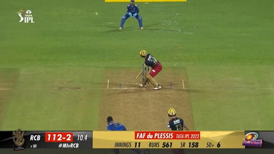 M54: MI vs RCB – Glenn Maxwell Six