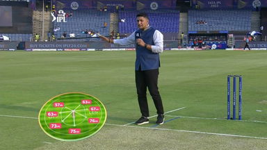 M39: RCB vs RR – Pitch Report
