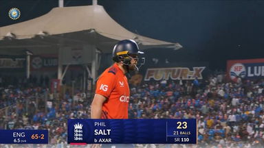 IND vs ENG 2025, 4th T20I: Phil Salt Wicket