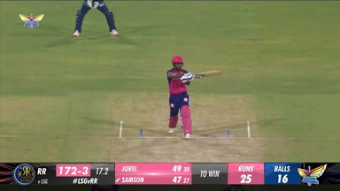 M44: LSG vs RR – Sanju Samson Six