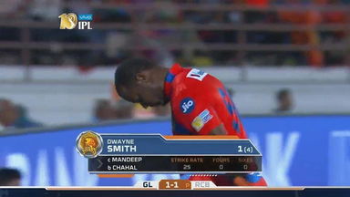 M20: GL vs RCB  –  Dwayne Smith Wicket