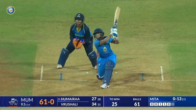 Senior Women's T20 Trophy 2024 Final: Mumbai vs Bengal: Humairaa Kaazi leads from the front with 41*(36)