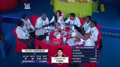 2021 VIVO IPL Player Auction - Punjab Kings