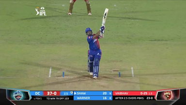 M32: DC vs PBKS – Prithvi Shaw Six