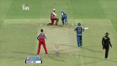 M2: RCB vs MI –  Fall Of Wickets