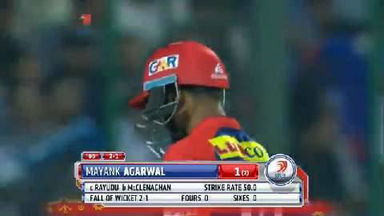 M21: DD vs MI – Mayank Agarwal Wicket