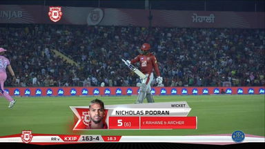 M32: KXIP vs RR – Nicholas Pooran Wicket