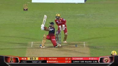 M60: RCB vs PBKS – Glenn Maxwell Six
