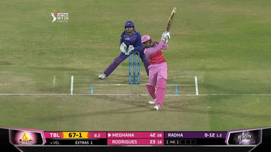 M03: Velocity vs Trailblazers – S. Meghana Six