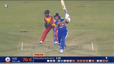 IND-W vs ZIM-W 2026, 2nd T20I: Shafali Verma Six