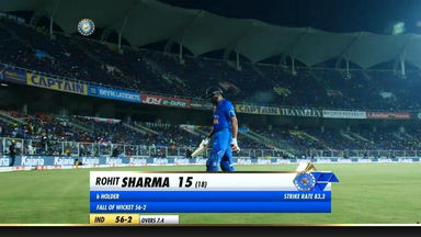 IND vs WI 2019, 2nd T20I: Rohit Sharma Wicket