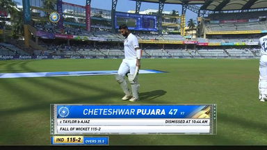 IND vs NZ 2021, 2nd Test, Day 3: Cheteshwar Pujara Wicket